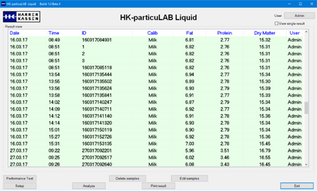 HK particuLAB Liquid List